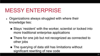 18
MESSY ENTERPRISE
 Organizations always struggled with where their
knowledge lies:
 Stays ‘resident’ with the worker, scientist or locked into
more traditional enterprise applications
 There for one job but not recognized as connected to
other jobs
 The querying of data still has limitations without
significant rewriting of new code
 