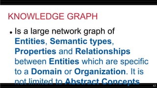 63
KNOWLEDGE GRAPH
 Is a large network graph of
Entities, Semantic types,
Properties and Relationships
between Entities which are specific
to a Domain or Organization. It is
not limited to Abstract Concepts
 