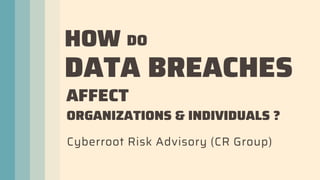 HOW
DATA BREACHES
AFFECT
Cyberroot Risk Advisory (CR Group)
ORGANIZATIONS & INDIVIDUALS ?
DO
 