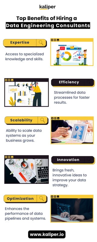 How Data Engineering Consultants Enhance Data Analytics | PDF