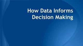How Data Informs
Decision Making

 