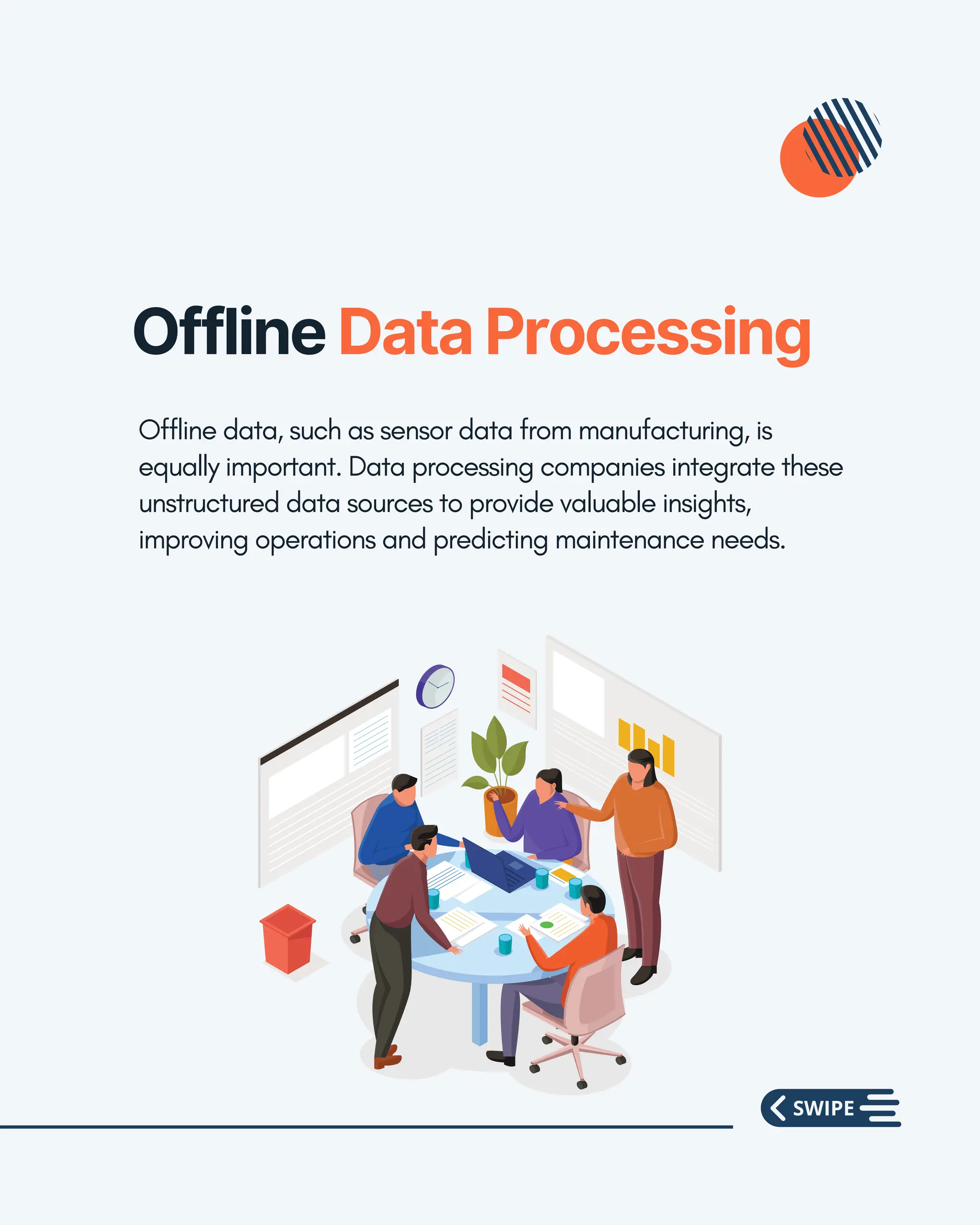 Offline Data Processing
Offline data, such as sensor data from manufacturing, is
equally important. Data processing companies integrate these
unstructured data sources to provide valuable insights,
improving operations and predicting maintenance needs.
 