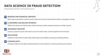 How Data Science Is Used in Fraud Detection.pptx