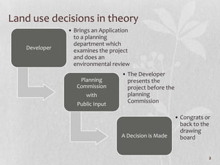 Land use decisions in theory
               • Brings an Application
                 to a planning
                 department which
   Developer
                 examines the project
                 and does an
                 environmental review
                                   • The Developer
                   Planning          presents the
                  Commission         project before the
                     with            planning
                  Public Input
                                     Commission

                                                          • Congrats or
                                                            back to the
                                                            drawing
                                  A Decision is Made        board


                                                                      2
 