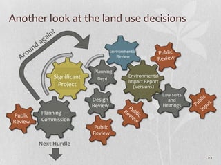 Another look at the land use decisions

                                     Environmental
                                        Review


                            Planning
              Significant                     Environmental
                             Dept.
                                              Impact Report
                Project                         (Versions)
                                                              Law suits
                            Design                              and
                            Review                            Hearings
         Planning
Public
Review   Commission
                            Public
                            Review
         Next Hurdle

                                                                          22
 