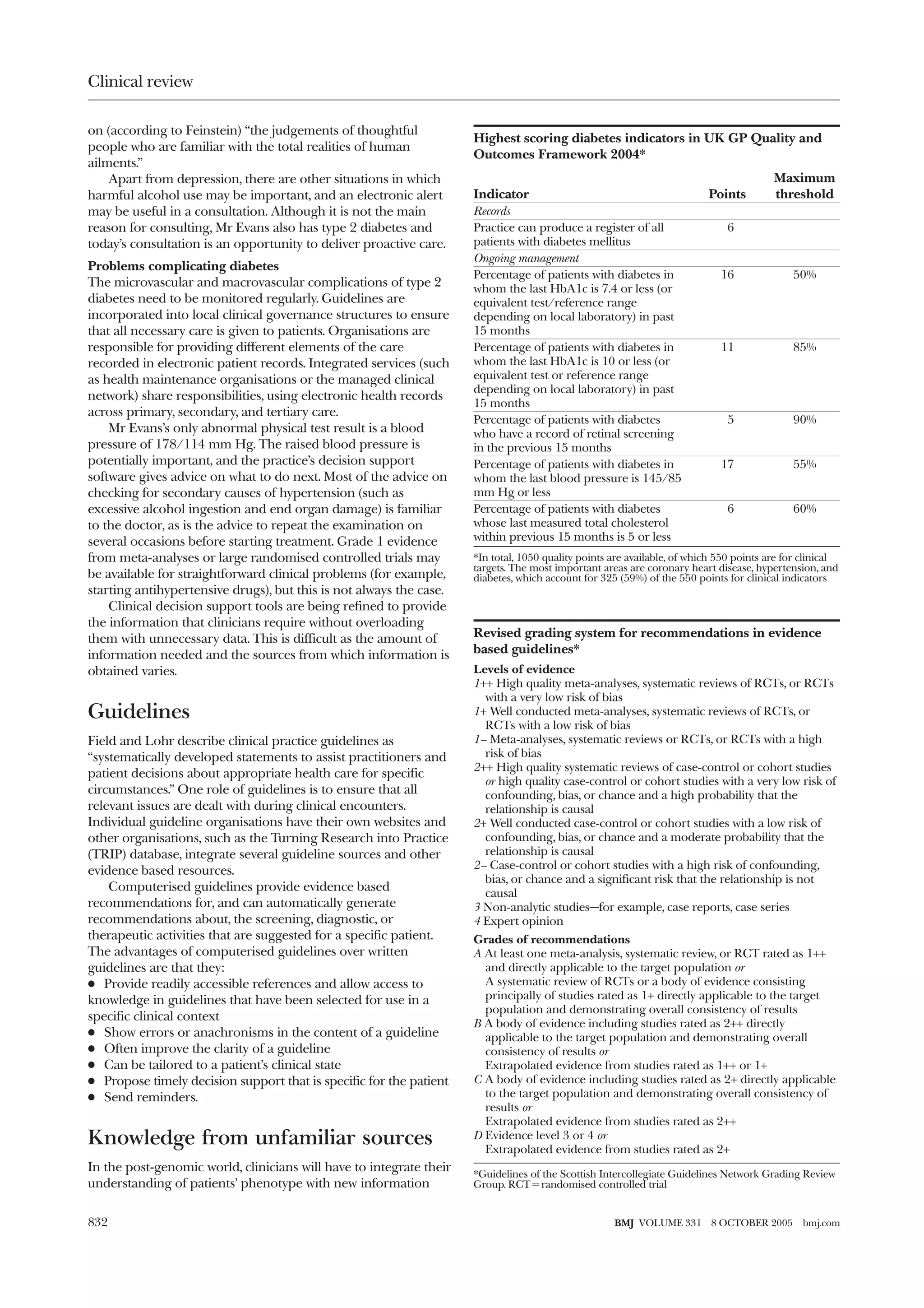Clinical review

on (according to Feinstein) “the judgements of thoughtful
                                                                     Highest scoring diabetes indicators in UK GP Quality and
people who are familiar with the total realities of human
                                                                     Outcomes Framework 2004*
ailments.”
    Apart from depression, there are other situations in which                                                                          Maximum
harmful alcohol use may be important, and an electronic alert        Indicator                                           Points         threshold
may be useful in a consultation. Although it is not the main         Records
reason for consulting, Mr Evans also has type 2 diabetes and         Practice can produce a register of all                   6
today’s consultation is an opportunity to deliver proactive care.    patients with diabetes mellitus
                                                                     Ongoing management
Problems complicating diabetes
                                                                     Percentage of patients with diabetes in                16              50%
The microvascular and macrovascular complications of type 2          whom the last HbA1c is 7.4 or less (or
diabetes need to be monitored regularly. Guidelines are              equivalent test/reference range
incorporated into local clinical governance structures to ensure     depending on local laboratory) in past
that all necessary care is given to patients. Organisations are      15 months
responsible for providing different elements of the care             Percentage of patients with diabetes in                11              85%
recorded in electronic patient records. Integrated services (such    whom the last HbA1c is 10 or less (or
as health maintenance organisations or the managed clinical          equivalent test or reference range
                                                                     depending on local laboratory) in past
network) share responsibilities, using electronic health records
                                                                     15 months
across primary, secondary, and tertiary care.
                                                                     Percentage of patients with diabetes                     5             90%
    Mr Evans’s only abnormal physical test result is a blood         who have a record of retinal screening
pressure of 178/114 mm Hg. The raised blood pressure is              in the previous 15 months
potentially important, and the practice’s decision support           Percentage of patients with diabetes in                17              55%
software gives advice on what to do next. Most of the advice on      whom the last blood pressure is 145/85
checking for secondary causes of hypertension (such as               mm Hg or less
excessive alcohol ingestion and end organ damage) is familiar        Percentage of patients with diabetes                     6             60%
to the doctor, as is the advice to repeat the examination on         whose last measured total cholesterol
several occasions before starting treatment. Grade 1 evidence        within previous 15 months is 5 or less
from meta-analyses or large randomised controlled trials may         *In total, 1050 quality points are available, of which 550 points are for clinical
                                                                     targets. The most important areas are coronary heart disease, hypertension, and
be available for straightforward clinical problems (for example,     diabetes, which account for 325 (59%) of the 550 points for clinical indicators
starting antihypertensive drugs), but this is not always the case.
    Clinical decision support tools are being refined to provide
the information that clinicians require without overloading
them with unnecessary data. This is difficult as the amount of       Revised grading system for recommendations in evidence
information needed and the sources from which information is         based guidelines*
obtained varies.                                                     Levels of evidence
                                                                     1++ High quality meta-analyses, systematic reviews of RCTs, or RCTs
                                                                       with a very low risk of bias
Guidelines                                                           1+ Well conducted meta-analyses, systematic reviews of RCTs, or
                                                                       RCTs with a low risk of bias
Field and Lohr describe clinical practice guidelines as              1– Meta-analyses, systematic reviews or RCTs, or RCTs with a high
“systematically developed statements to assist practitioners and       risk of bias
                                                                     2++ High quality systematic reviews of case-control or cohort studies
patient decisions about appropriate health care for specific
                                                                       or high quality case-control or cohort studies with a very low risk of
circumstances.” One role of guidelines is to ensure that all           confounding, bias, or chance and a high probability that the
relevant issues are dealt with during clinical encounters.             relationship is causal
Individual guideline organisations have their own websites and       2+ Well conducted case-control or cohort studies with a low risk of
other organisations, such as the Turning Research into Practice        confounding, bias, or chance and a moderate probability that the
(TRIP) database, integrate several guideline sources and other         relationship is causal
evidence based resources.                                            2– Case-control or cohort studies with a high risk of confounding,
                                                                       bias, or chance and a significant risk that the relationship is not
    Computerised guidelines provide evidence based                     causal
recommendations for, and can automatically generate                  3 Non-analytic studies—for example, case reports, case series
recommendations about, the screening, diagnostic, or                 4 Expert opinion
therapeutic activities that are suggested for a specific patient.    Grades of recommendations
The advantages of computerised guidelines over written               A At least one meta-analysis, systematic review, or RCT rated as 1++
guidelines are that they:                                              and directly applicable to the target population or
x Provide readily accessible references and allow access to            A systematic review of RCTs or a body of evidence consisting
knowledge in guidelines that have been selected for use in a           principally of studies rated as 1+ directly applicable to the target
                                                                       population and demonstrating overall consistency of results
specific clinical context
                                                                     B A body of evidence including studies rated as 2++ directly
x Show errors or anachronisms in the content of a guideline            applicable to the target population and demonstrating overall
x Often improve the clarity of a guideline                             consistency of results or
x Can be tailored to a patient’s clinical state                        Extrapolated evidence from studies rated as 1++ or 1+
x Propose timely decision support that is specific for the patient   C A body of evidence including studies rated as 2+ directly applicable
x Send reminders.                                                      to the target population and demonstrating overall consistency of
                                                                       results or
                                                                       Extrapolated evidence from studies rated as 2++
Knowledge from unfamiliar sources                                    D Evidence level 3 or 4 or
                                                                       Extrapolated evidence from studies rated as 2+
In the post-genomic world, clinicians will have to integrate their   *Guidelines of the Scottish Intercollegiate Guidelines Network Grading Review
understanding of patients’ phenotype with new information            Group. RCT = randomised controlled trial


832                                                                                                 BMJ VOLUME 331        8 OCTOBER 2005       bmj.com
 