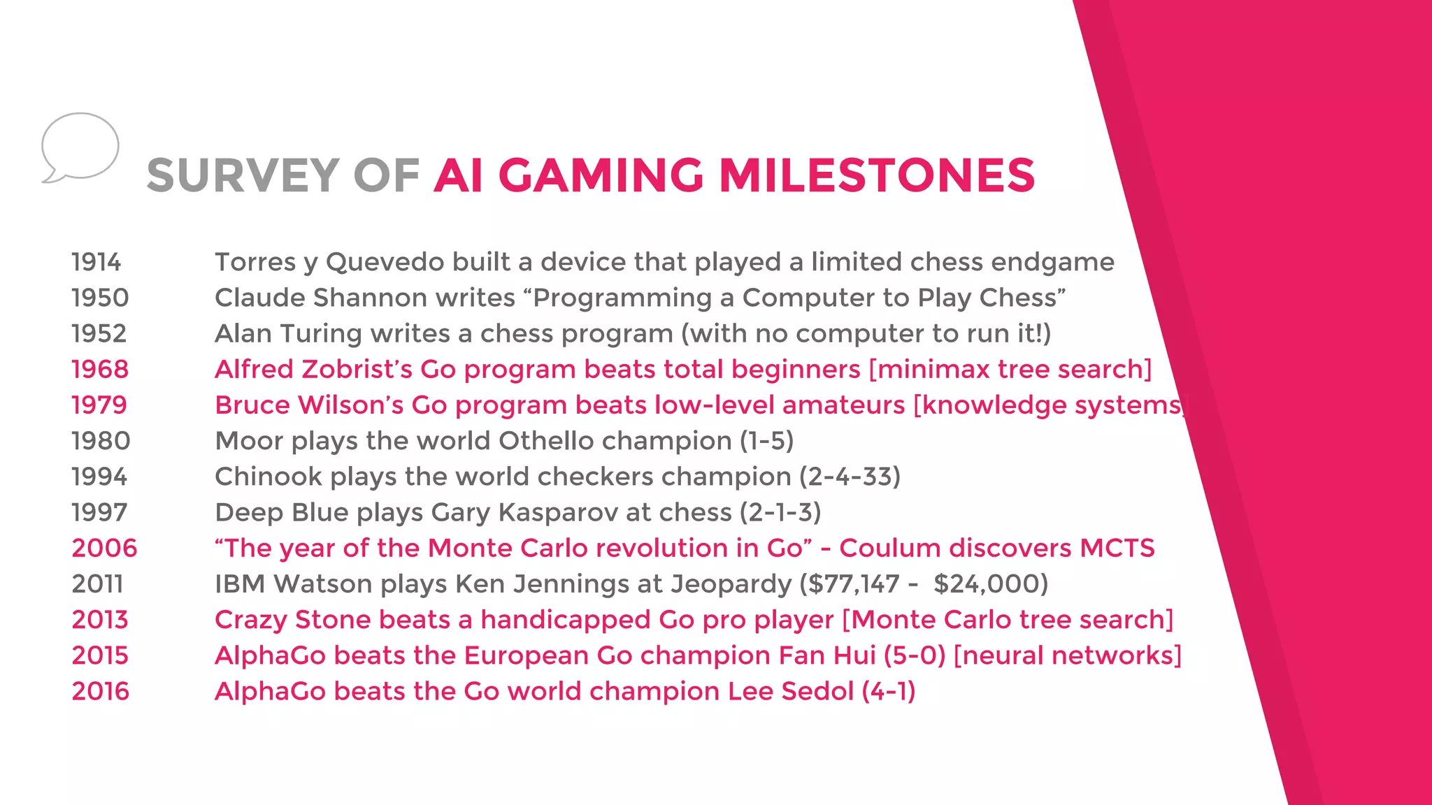 SURVEY OF AI GAMING MILESTONES
1914 Torres y Quevedo built a device that played a limited chess endgame
1950 Claude Shannon writes “Programming a Computer to Play Chess”
1952 Alan Turing writes a chess program (with no computer to run it!)
1968 Alfred Zobrist’s Go program beats total beginners [minimax tree search]
1979 Bruce Wilson’s Go program beats low-level amateurs [knowledge systems]
1980 Moor plays the world Othello champion (1-5)
1994 Chinook plays the world checkers champion (2-4-33)
1997 Deep Blue plays Gary Kasparov at chess (2-1-3)
2006 “The year of the Monte Carlo revolution in Go” - Coulum discovers MCTS
2011 IBM Watson plays Ken Jennings at Jeopardy ($77,147 - $24,000)
2013 Crazy Stone beats a handicapped Go pro player [Monte Carlo tree search]
2015 AlphaGo beats the European Go champion Fan Hui (5-0) [neural networks]
2016 AlphaGo beats the Go world champion Lee Sedol (4-1)
 