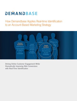 How Demandbase Applies Real-time Identification
to an Account-Based Marketing Strategy




                             $50M                $5M Revenue         $9B Revenue
              Current
             Customer Revenue $32B Business Services                   Software &
                             Revenue 2900 EmployeesTarget              Technology
            $3B Revenue                           Account
                                     Financial                           2600
            Transportation                               $32B Revenue Employees
                                     Services
              & Logistics
                                     36,000              Manufacturing
               14,171
                                    Employees               20,400
              Employees
                                                          Employees




Driving Online Customer Engagement While
Dramatically Improving Web Conversions
with Real-Time Identification
 