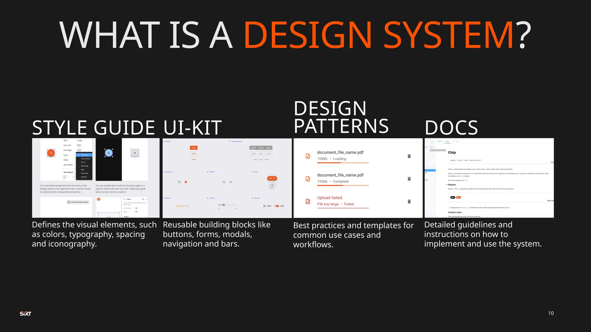 WHAT IS A DESIGN SYSTEM?
STYLE GUIDE
Defines the visual elements, such
as colors, typography, spacing
and iconography.
UI-KIT
Reusable building blocks like
buttons, forms, modals,
navigation and bars.
DESIGN
PATTERNS
Best practices and templates for
common use cases and
workflows.
DOCS
Detailed guidelines and
instructions on how to
implement and use the system.
10
 