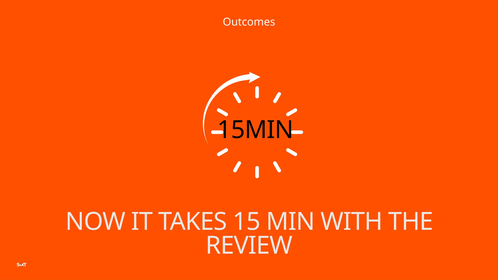 NOW IT TAKES 15 MIN WITH THE
REVIEW
15MIN
Outcomes
 