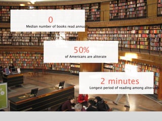 0
Median number of books read annually




                           50%
                      of Americans are aliterate




                                             2 minutes
                                       Longest period of reading among aliterates
 