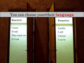 Reactive: I must If only They made me If I had Proactive: I prefer I will I choose I can be You can choose your /their   l...