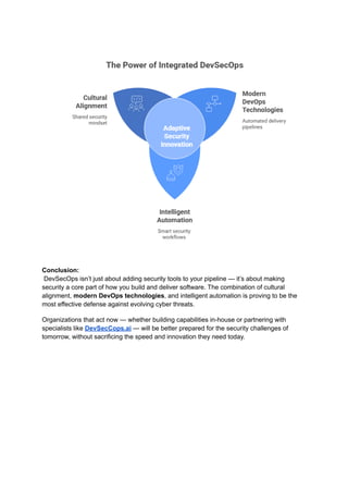 _How DevSecOps Is Transforming Software Security in Modern Development ...