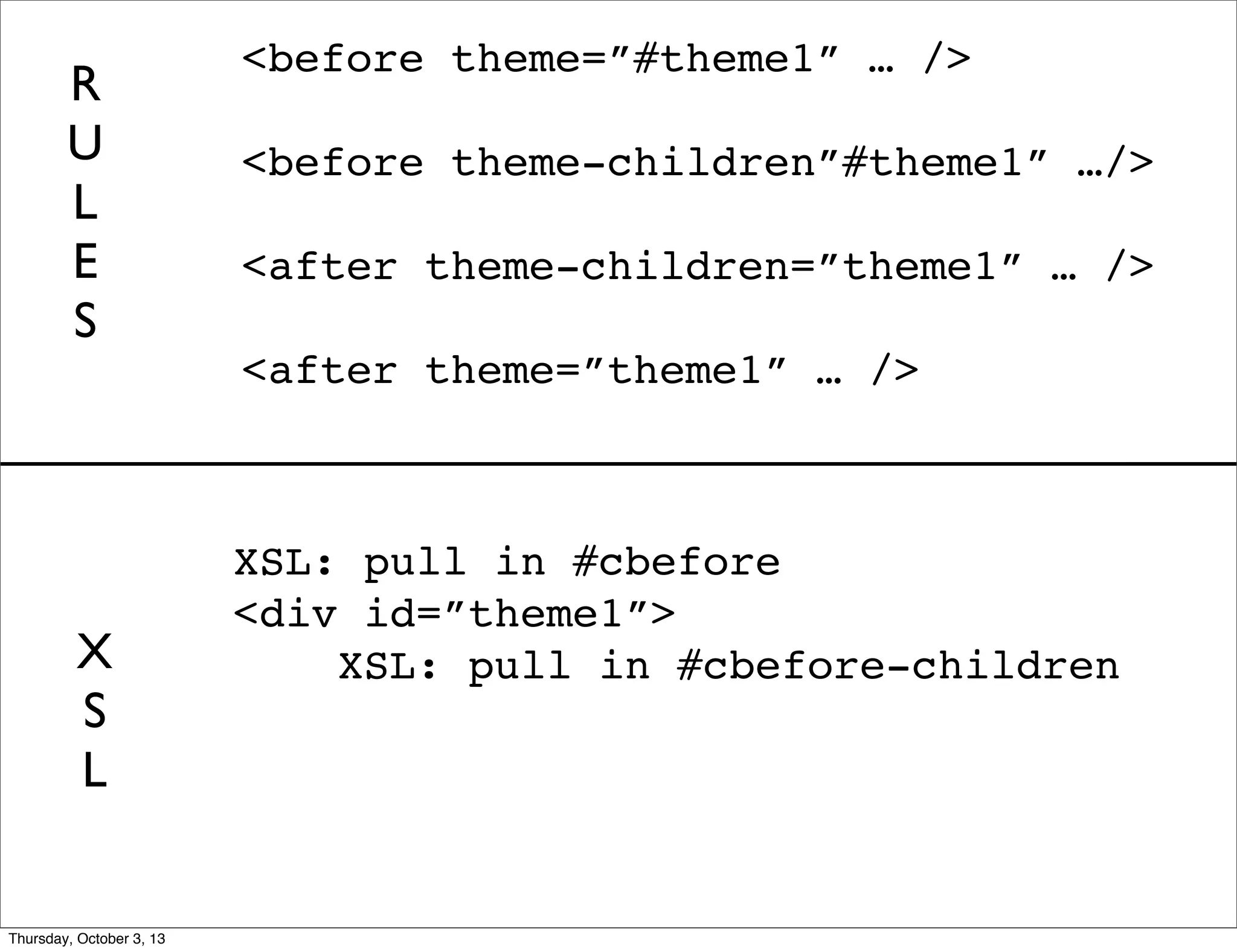 XSL: pull in #cbefore
<div id=”theme1”>
XSL: pull in #cbefore-children
<before theme=”#theme1” … />
<before theme-children”#theme1” …/>
<after theme-children=”theme1” … />
<after theme=”theme1” … />
R
U
L
E
S
X
S
L
Thursday, October 3, 13
 