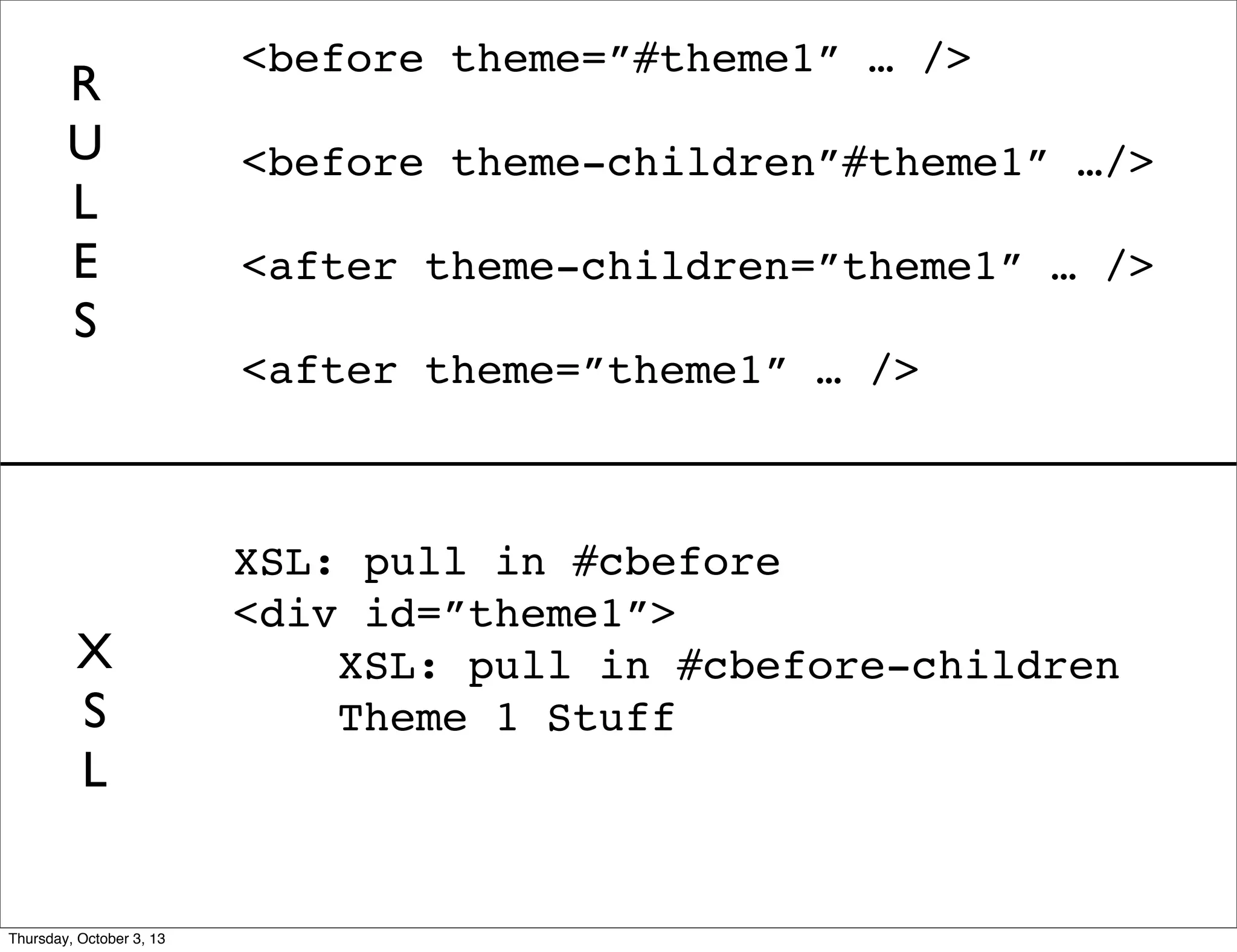 XSL: pull in #cbefore
<div id=”theme1”>
XSL: pull in #cbefore-children
Theme 1 Stuff
<before theme=”#theme1” … />
<before theme-children”#theme1” …/>
<after theme-children=”theme1” … />
<after theme=”theme1” … />
R
U
L
E
S
X
S
L
Thursday, October 3, 13
 