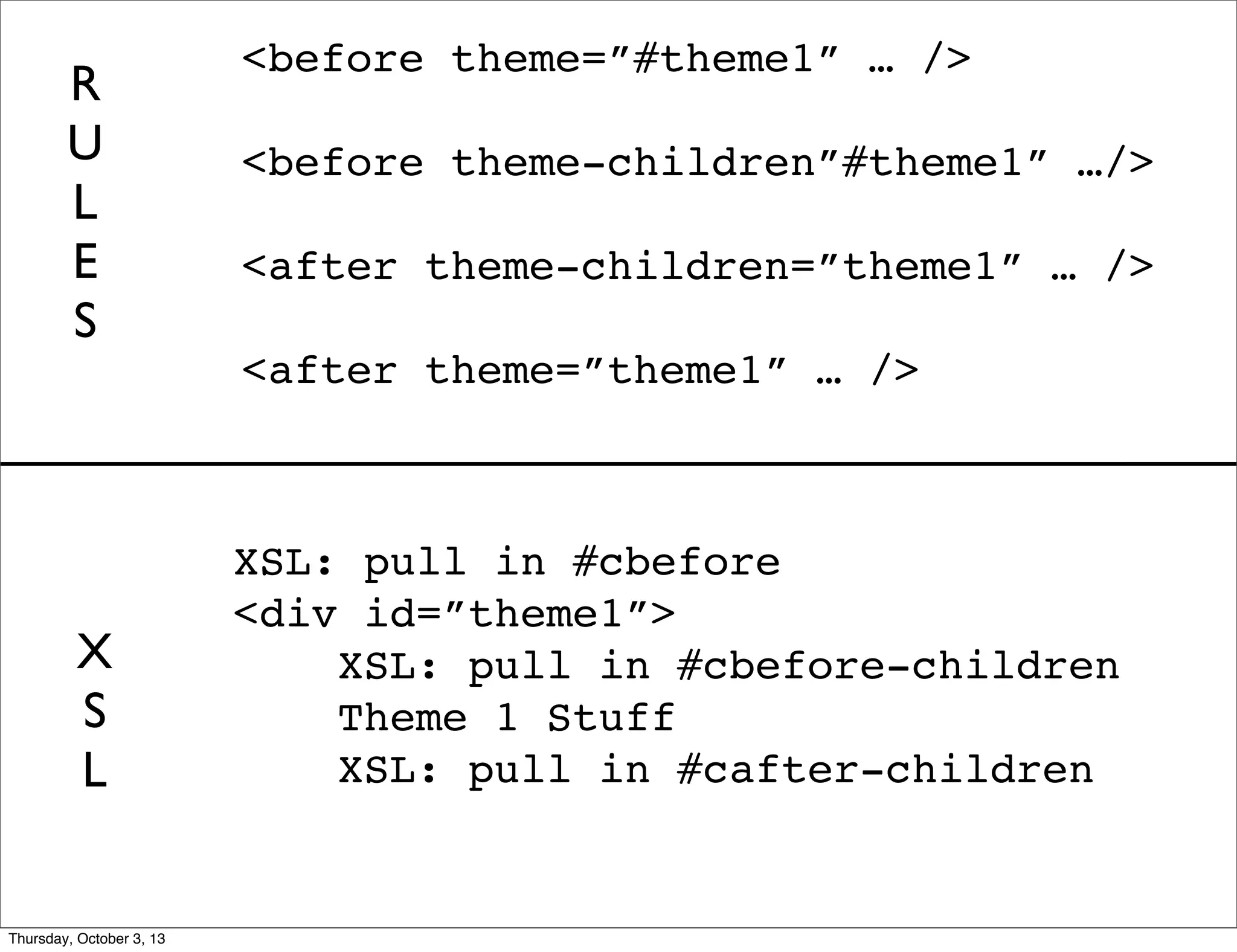 XSL: pull in #cbefore
<div id=”theme1”>
XSL: pull in #cbefore-children
Theme 1 Stuff
XSL: pull in #cafter-children
<before theme=”#theme1” … />
<before theme-children”#theme1” …/>
<after theme-children=”theme1” … />
<after theme=”theme1” … />
R
U
L
E
S
X
S
L
Thursday, October 3, 13
 
