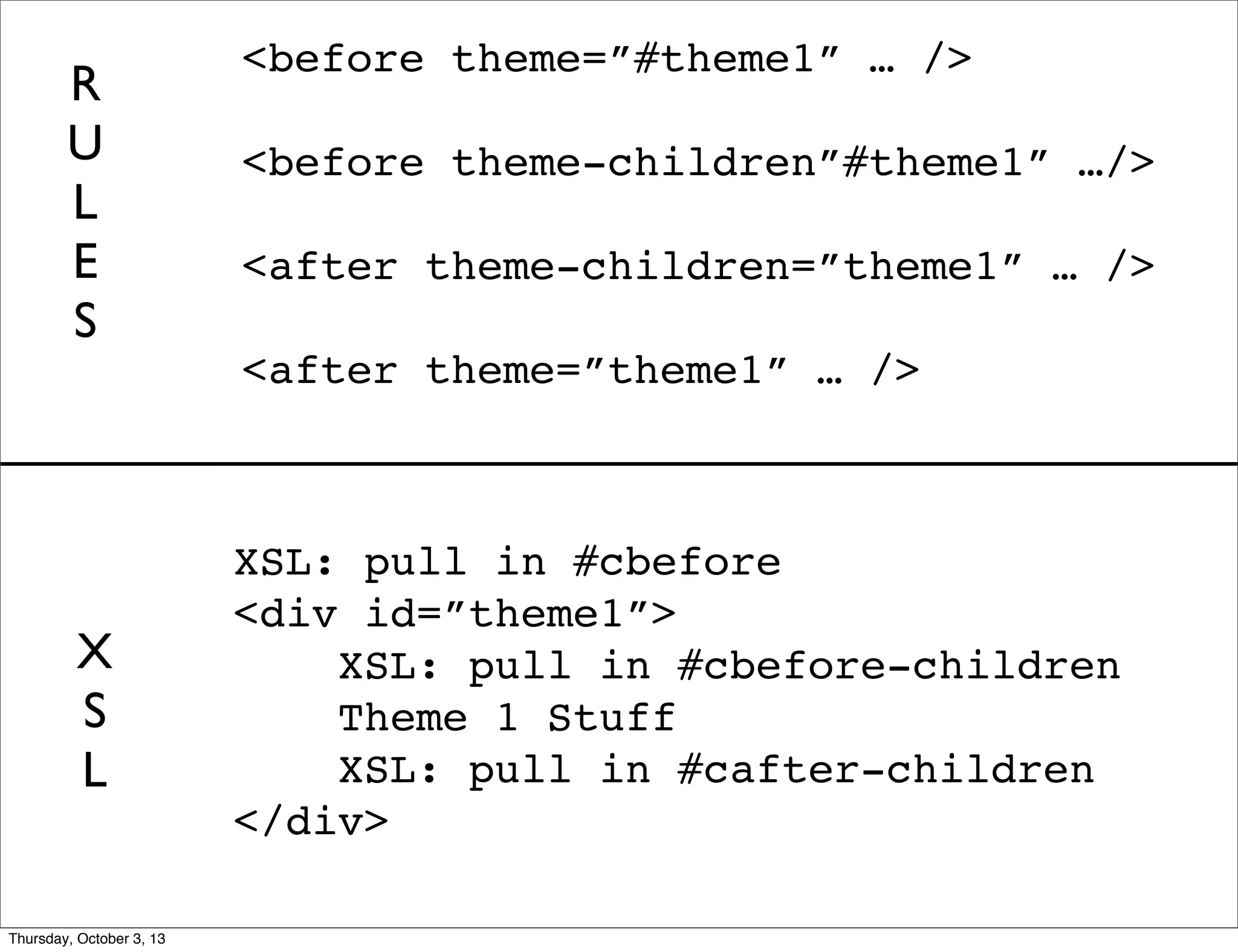 XSL: pull in #cbefore
<div id=”theme1”>
XSL: pull in #cbefore-children
Theme 1 Stuff
XSL: pull in #cafter-children
</div>
<before theme=”#theme1” … />
<before theme-children”#theme1” …/>
<after theme-children=”theme1” … />
<after theme=”theme1” … />
R
U
L
E
S
X
S
L
Thursday, October 3, 13
 
