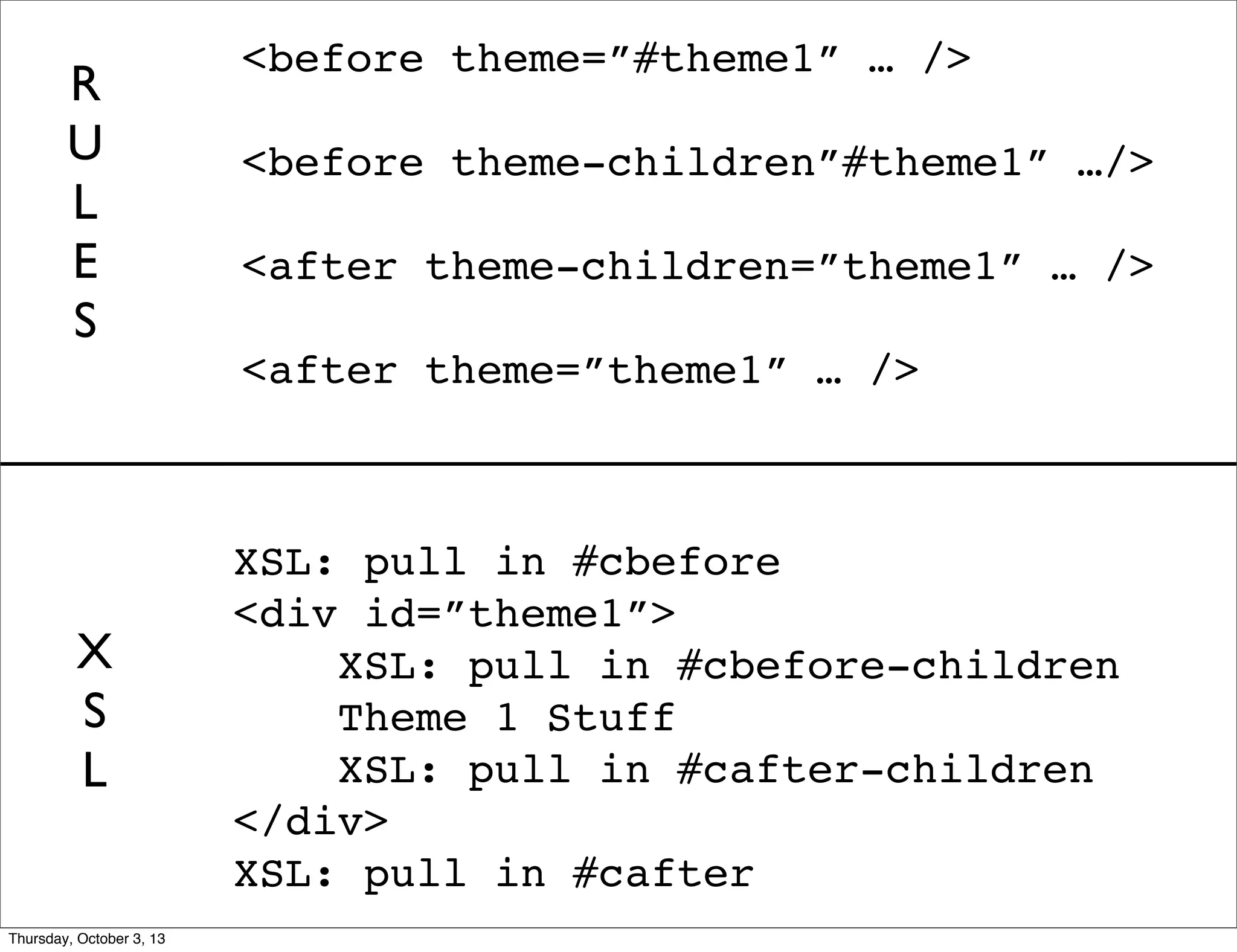 XSL: pull in #cbefore
<div id=”theme1”>
XSL: pull in #cbefore-children
Theme 1 Stuff
XSL: pull in #cafter-children
</div>
XSL: pull in #cafter
<before theme=”#theme1” … />
<before theme-children”#theme1” …/>
<after theme-children=”theme1” … />
<after theme=”theme1” … />
R
U
L
E
S
X
S
L
Thursday, October 3, 13
 
