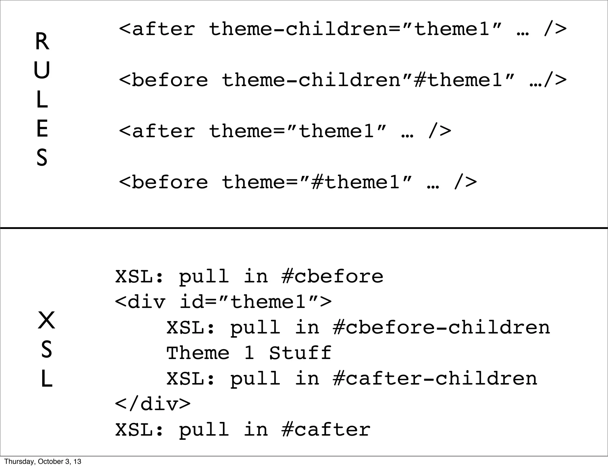 <after theme-children=”theme1” … />
<before theme-children”#theme1” …/>
<after theme=”theme1” … />
<before theme=”#theme1” … />
XSL: pull in #cbefore
<div id=”theme1”>
XSL: pull in #cbefore-children
Theme 1 Stuff
XSL: pull in #cafter-children
</div>
XSL: pull in #cafter
R
U
L
E
S
X
S
L
Thursday, October 3, 13
 
