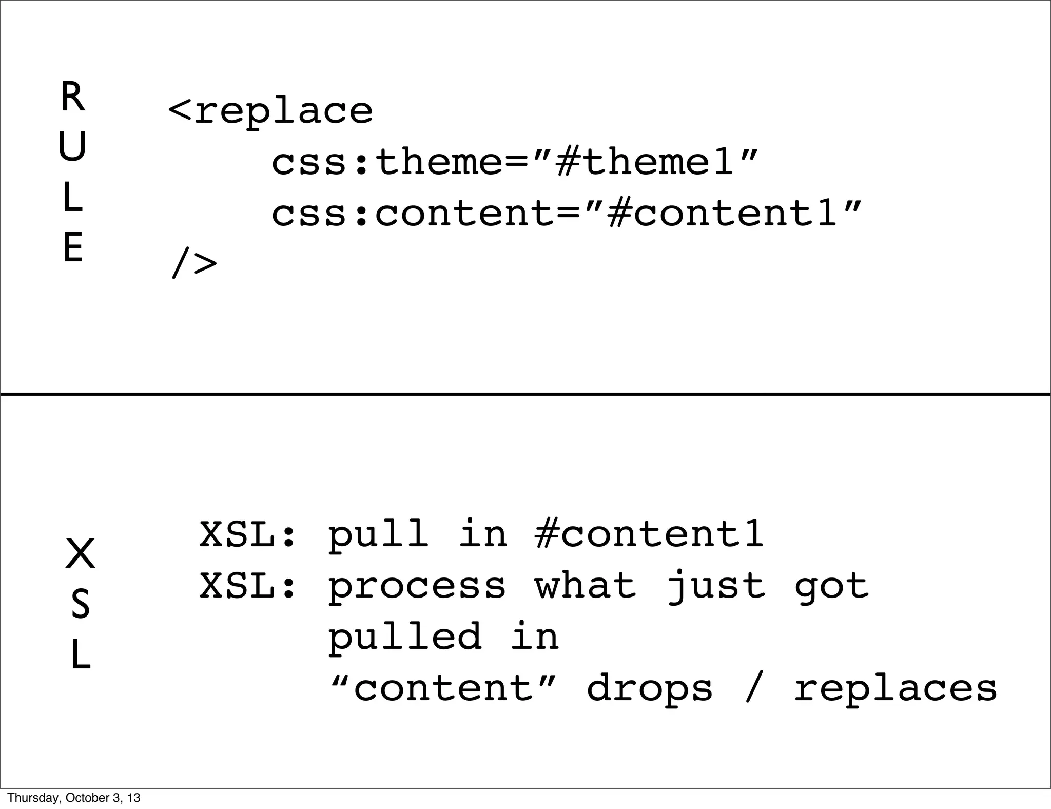 XSL: pull in #content1
XSL: process what just got
pulled in
“content” drops / replaces
<replace
css:theme=”#theme1”
css:content=”#content1”
/>
R
U
L
E
X
S
L
Thursday, October 3, 13
 