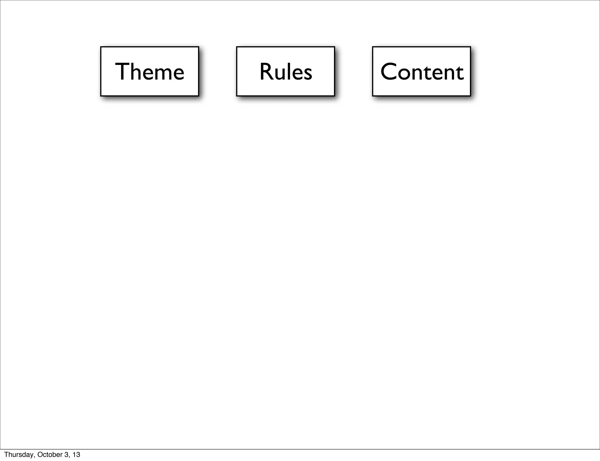 Theme Rules Content
Thursday, October 3, 13
 