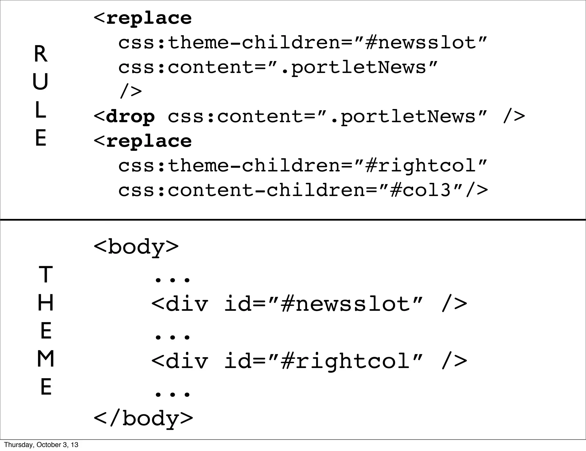 T
H
E
M
E
<body>
...
<div id=”#newsslot” />
...
<div id=”#rightcol” />
...
</body>
<replace
css:theme-children=”#newsslot”
css:content=”.portletNews”
/>
<drop css:content=”.portletNews” />
<replace
css:theme-children=”#rightcol”
css:content-children=”#col3”/>
R
U
L
E
Thursday, October 3, 13
 