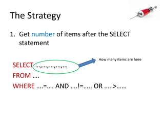 The StrategyGet number of items after the SELECT statementHow many items are hereSELECT …,…,…,…,…FROM ….WHERE ….=…. AND ….!=….. OR …..>……