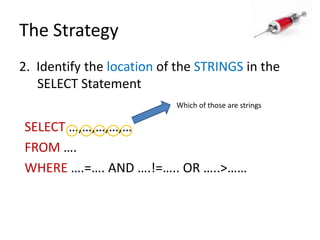 The Strategy2.  Identify the location of the STRINGS in the SELECT StatementWhich of those are stringsSELECT …,…,…,…,…FROM ….WHERE ….=…. AND ….!=….. OR …..>……
