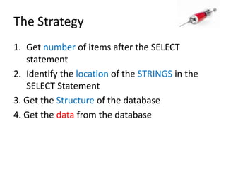 The StrategyGet number of items after the SELECT statementIdentify the location of the STRINGS in the SELECT Statement3. Get the Structure of the database4. Get the data from the database