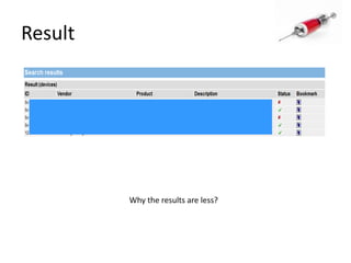ResultWhy the results are less?