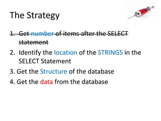 The StrategyGet number of items after the SELECT statementIdentify the location of the STRINGS in the SELECT Statement3. Get the Structure of the database4. Get the data from the database