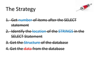 The StrategyGet number of items after the SELECT statementIdentify the location of the STRINGS in the SELECT Statement3. Get the Structure of the database4. Get the data from the database
