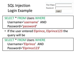 SQL Injection Login ExampleSELECT * FROM Users WHERE Username=‘username’AND Password=‘password’If the user entered Elprince, Elprince123the query will beSELECT * FROM Users WHERE Username=‘Elprince’AND Password=‘Elprince123’
