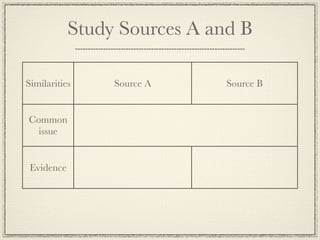 Study Sources A and B

Similarities     Source A     Source B


Common
  issue


 Evidence
 
