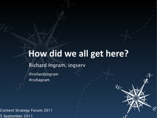 How did we all get here? Richard Ingram, ingserv @richardjingram #csdiagram Content Strategy Forum 2011 5 September 2011 