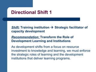 Directional Shift 1 Shift:  Training institution    Strategic facilitator of capacity development Recommendation:  Transform the Role of Development Learning and Institutions As development shifts from a focus on resource investment to knowledge and learning, we must enforce the strategic roles of learning and the development institutions that deliver learning programs.  