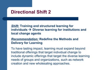 Directional Shift 2 Shift:   Training and structured learning for individuals    Diverse learning for institutions and local change agents   Recommendation:   Redefine the Methods and Delivery for Learning To have lasting impact, learning must expand beyond traditional offerings that target individual change to include dynamic offerings that target the diverse learning needs of groups and organizations, such as network creation and new wholesaling approaches.  