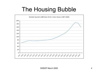 The Housing Bubble 