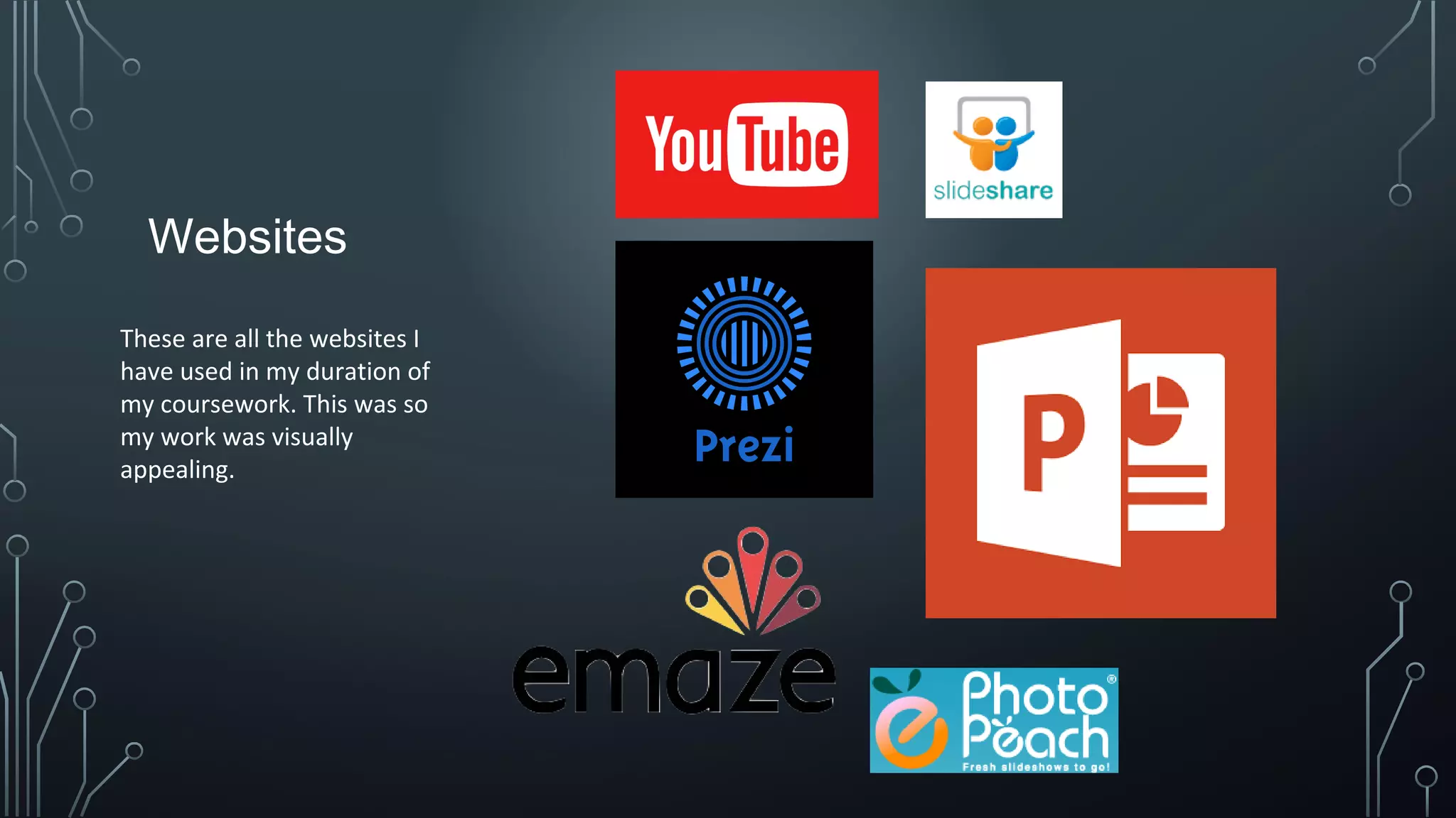 Websites
These are all the websites I
have used in my duration of
my coursework. This was so
my work was visually
appealing.
 