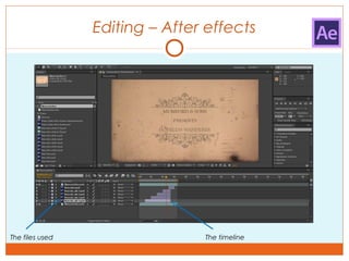 Editing – After effects
The timelineThe files used
 