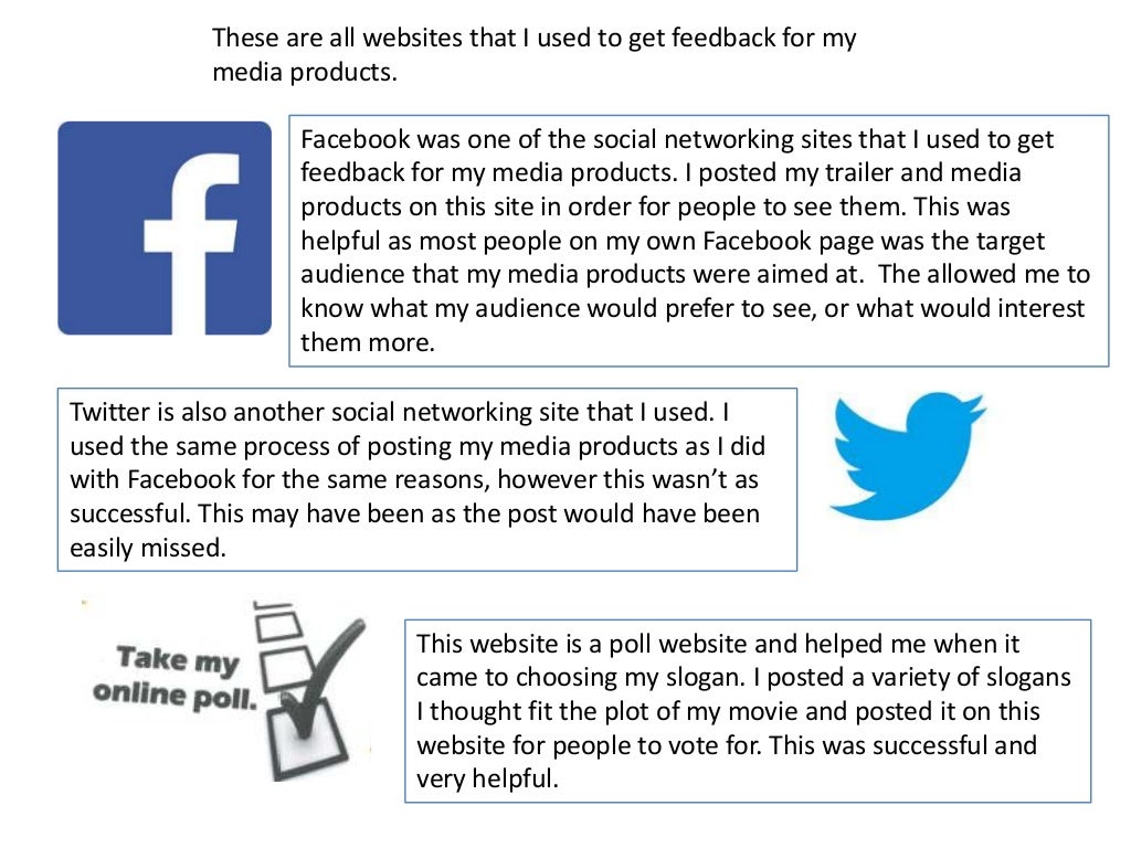 How Did You Use New Media Technologies In