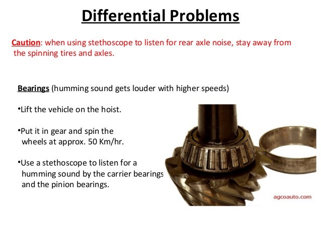 How Differential Works How Differential Works