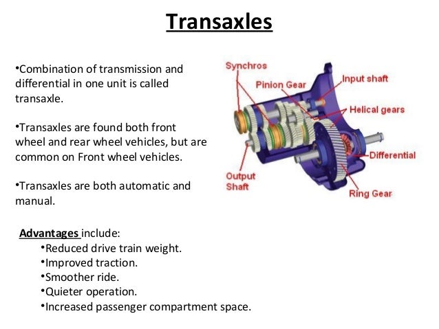 how differential works how a transaxle works