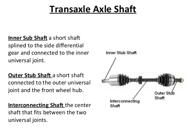 how differential works how a transaxle works