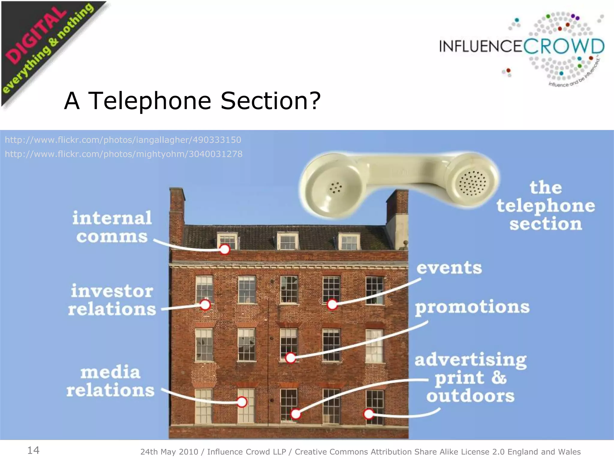 A Telephone Section?24th May 2010 / Influence Crowd LLP / Creative Commons Attribution Share Alike License 2.0 England and Wales14http://www.flickr.com/photos/iangallagher/490333150http://www.flickr.com/photos/mightyohm/3040031278