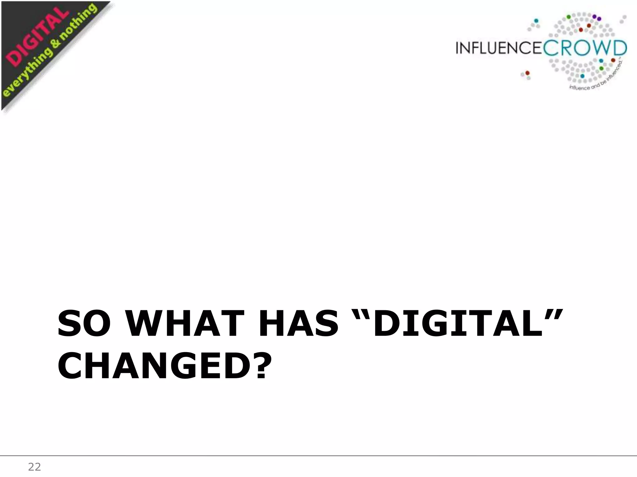 So What Has “digital” Changed?22