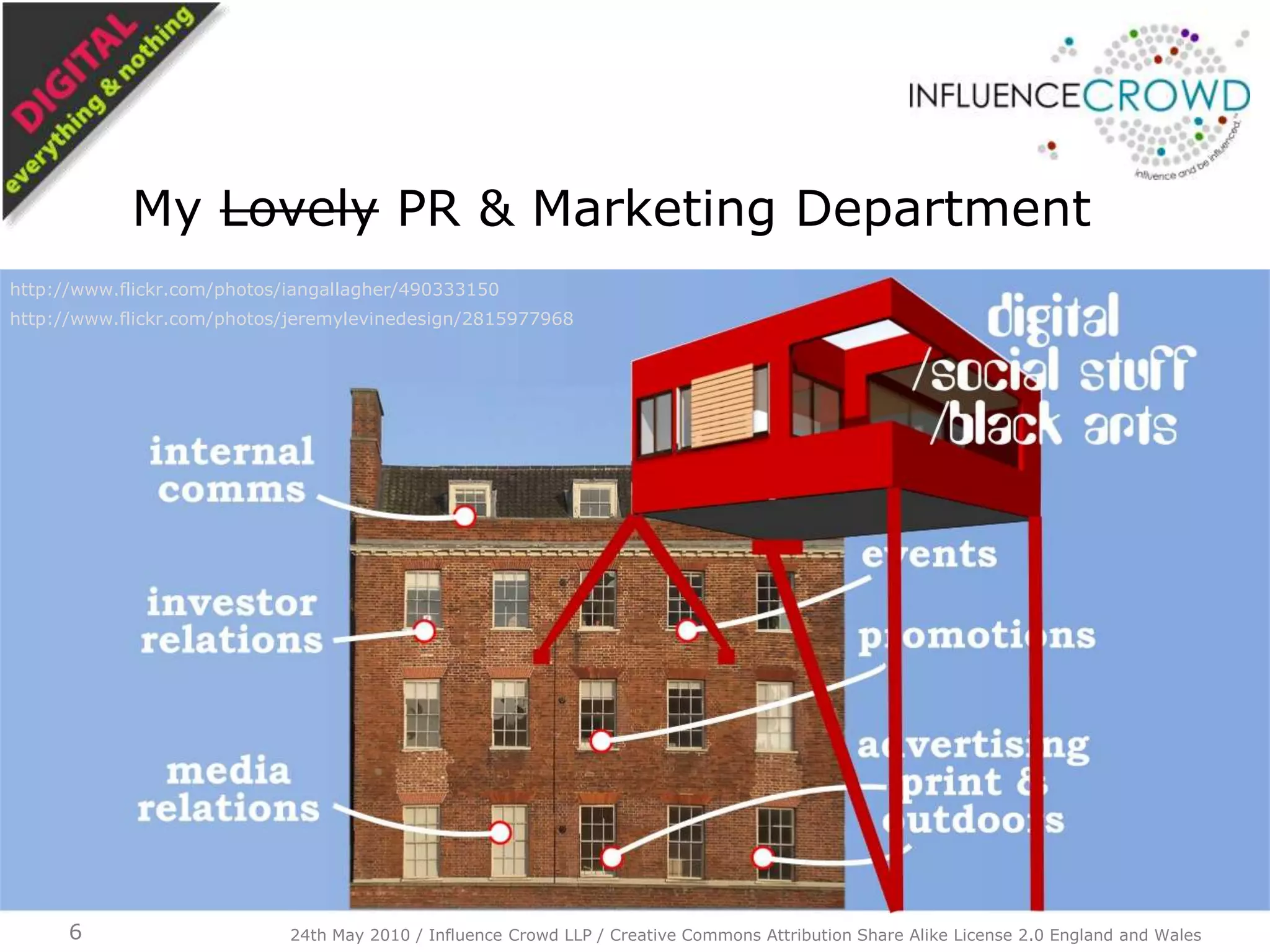 My Lovely PR & Marketing Department24th May 2010 / Influence Crowd LLP / Creative Commons Attribution Share Alike License 2.0 England and Wales6http://www.flickr.com/photos/iangallagher/490333150http://www.flickr.com/photos/jeremylevinedesign/2815977968