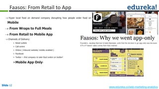 Slide 12
www.edureka.co/web-marketing-analytics
Slide 12
Faasos: From Retail to App
 Hyper local food on demand company disrupting how people order food on
Mobile
 From Wraps to Full Meals
 From Retail to Mobile App
 Channels of Delivery:
» Retail outlets
» Call-centre
» Online ( Inbound website/ mobile enabled )
» Facebook
» Twitter – first company to take food orders on twitter!
»Mobile App Only!
 