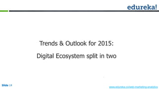 Slide 14
www.edureka.co/web-marketing-analytics
Slide 14
Trends & Outlook for 2015:
Digital Ecosystem split in two
 